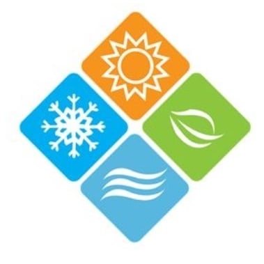 NC Climate Control Logo