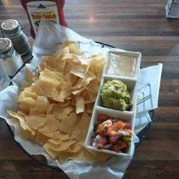 Chips and dips
