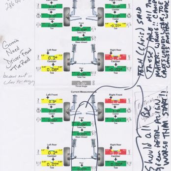 Mavis Tires & Brakes - Alignment sheet from Chris who insisted that Camber didn't matter as long as total Toe In and Thrust line were OK. Sells more tires is all. - Auto Repair Near Me - Durham, North Carolina Mavis Tires & Brakes - Alignment sheet from Chris who insisted that Camber didn't matter as long as total Toe In and Thrust line were OK. Sells more tires is all. - Auto Repair Near Me - Durham, North Carolina