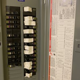 New panel New panel