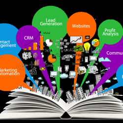 Ciao Bella Marketing - Real Estate Lead Generation.