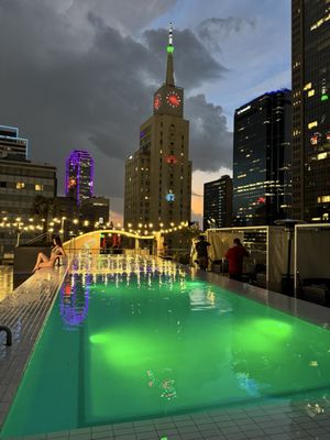 Waterproof by null