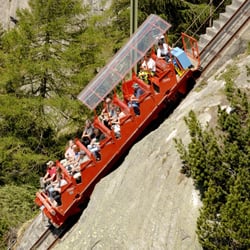 Gelmerbahn