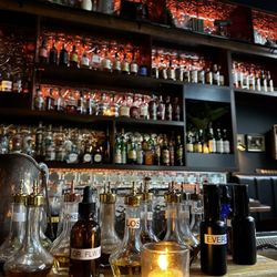 Inside bar