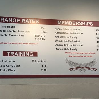 Eagle Gun Range - Firearm Training Near Me - Farmers Branch, Texas