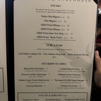 Shkodé - Menu - Steakhouses Near Me - Wayland, Michigan Shkodé - Menu - Steakhouses Near Me - Wayland, Michigan