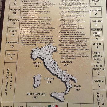 Cafe Gabbiano - Menu - Italian Near Me - Sarasota, Florida Cafe Gabbiano - Menu - Italian Near Me - Sarasota, Florida