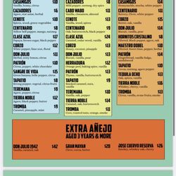 Cantina Del Centro - Tequila Menu