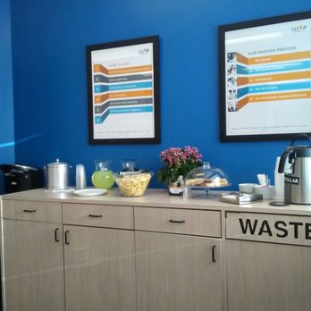 L&E Research - Marketing Near Me - Cincinnati, Ohio