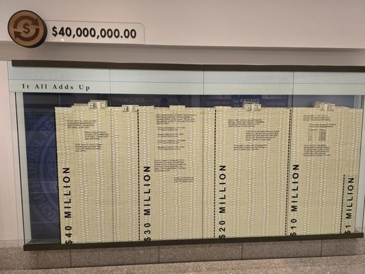 Money Museum by null
