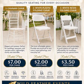 Wild Feather Events - Party & Event Planning Near Me - Taneytown, Maryland Wild Feather Events - Party & Event Planning Near Me - Taneytown, Maryland