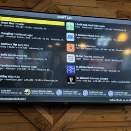 Beer menu with locals listed on the bottom ticker Beer menu with locals listed on the bottom ticker