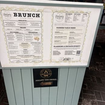 Farmer's Table - Chula Vista - New American Near Me - Chula Vista, California