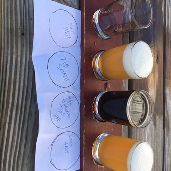 Fatty's Beer Works - Breweries Near Me - Charleston, South Carolina Fatty's Beer Works - Breweries Near Me - Charleston, South Carolina