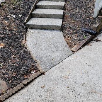 Absolute Lawn Pros - Lawn Services Near Me - Cumming, Georgia Absolute Lawn Pros - Lawn Services Near Me - Cumming, Georgia
