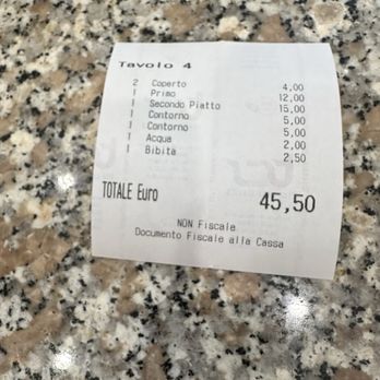 Trattoria Sergio Gozzi - Tuscan Near Me - Florence, FI Trattoria Sergio Gozzi - Tuscan Near Me - Florence, FI