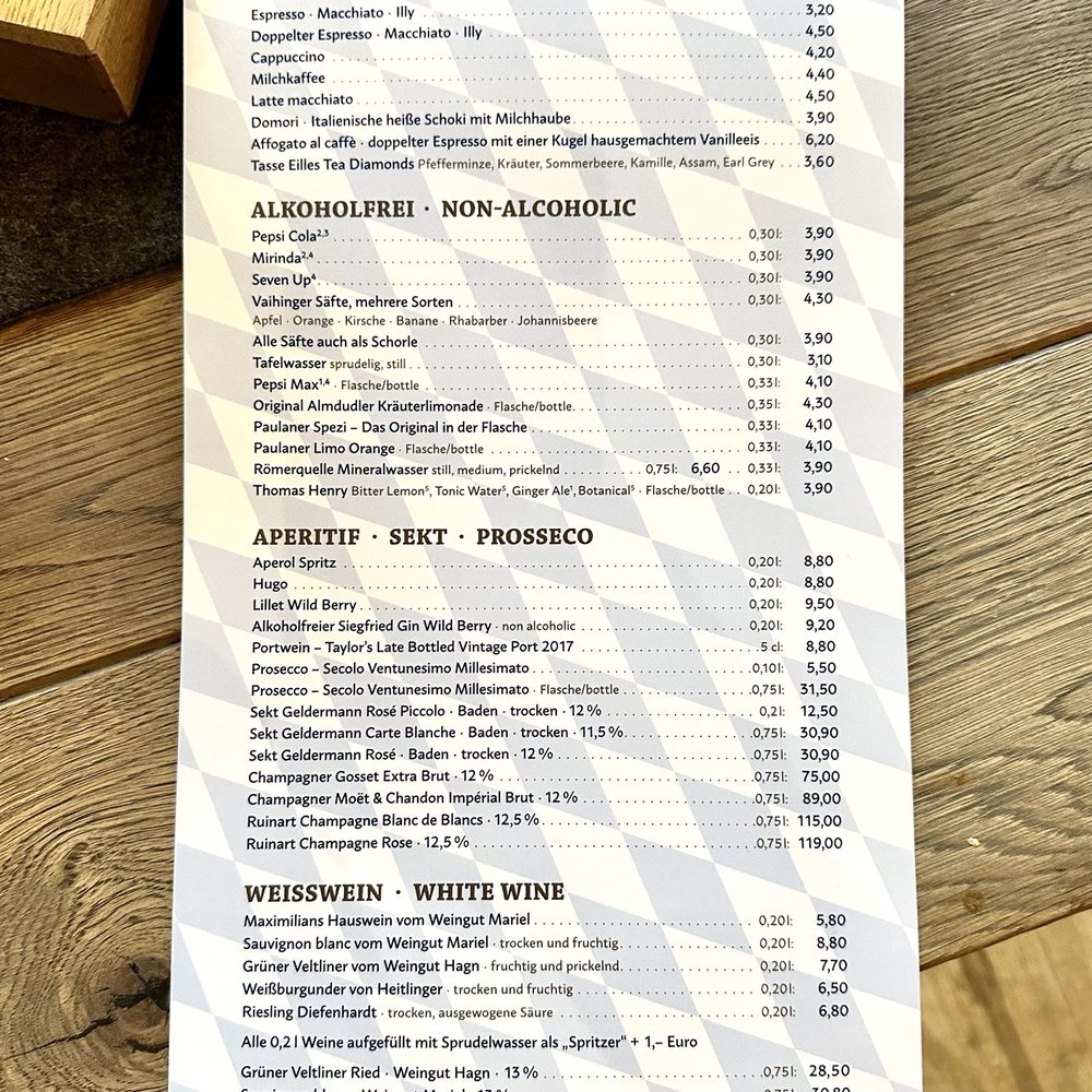 Menu (4 of 5) 14th April 2025