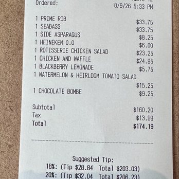 Cafeteria 15L - The Bill - Breakfast & Brunch Near Me - Sacramento, California