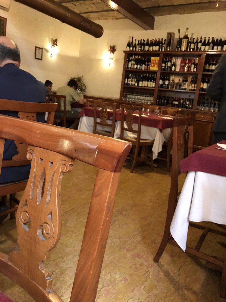 ZEUS - Updated June 2026 - 17 Photos - Via Nazionale 251, Roma, Italy ...