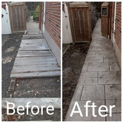Allconcrete