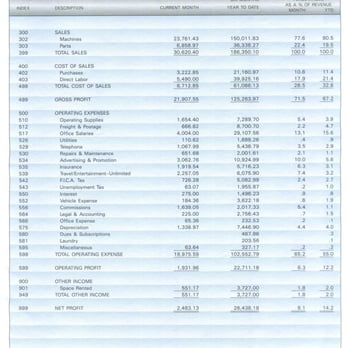 Horizon Business Solutions - You should be looking at this at least once a month - Tax Services Near Me - Reynoldsburg, Ohio Horizon Business Solutions - You should be looking at this at least once a month - Tax Services Near Me - Reynoldsburg, Ohio