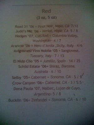 Menu photo 5 Pago Salt Lake City, UT Menu photo 5 Pago Salt Lake City, UT