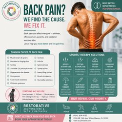 Restorative Acupuncture and Herbs - Struggling with Back Pain ?