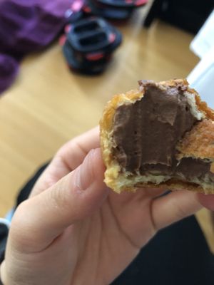 Choux by null