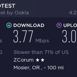 BendBroadband - This is the performance of the 35 Mbps package.