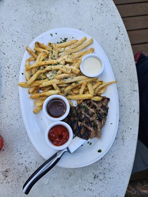 Peter B’s by null