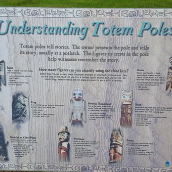 Totem Bight State Historical Park - Interesting info - Landmarks & Historical Buildings Near Me - Ketchikan, Alaska Totem Bight State Historical Park - Interesting info - Landmarks & Historical Buildings Near Me - Ketchikan, Alaska