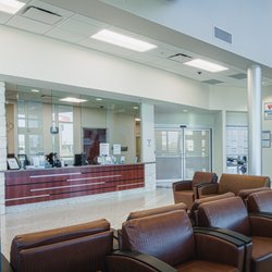 Baylor Scott & White Emergency Hospital - Murphy