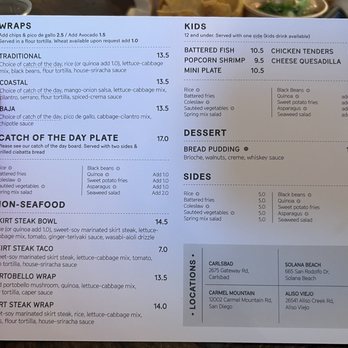 Fish District - Seafood Near Me - Carlsbad, California Fish District - Seafood Near Me - Carlsbad, California