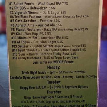 Five Suits Brewing - November 2021 tap list and events - Breweries Near Me - Vista, California Five Suits Brewing - November 2021 tap list and events - Breweries Near Me - Vista, California