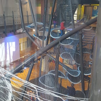 W5 - Museums Near Me - Belfast, BFS