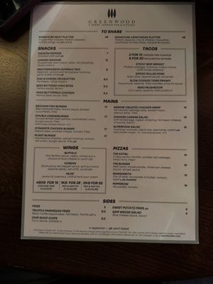 Menu photo 1 Greenwood London, XGL Menu photo 1 Greenwood London, XGL