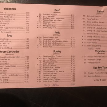 Chopsticks - Menu as of 12/2/16... - Chinese Near Me - Alva, Oklahoma Chopsticks - Menu as of 12/2/16... - Chinese Near Me - Alva, Oklahoma