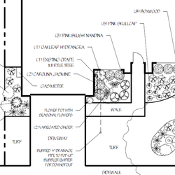 Example of a landscape design you would receive.