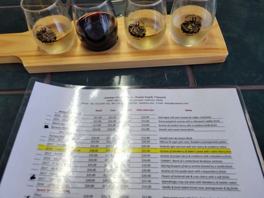 Antelope Valley Winery by null