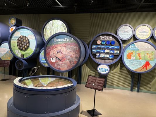 Fujisan World Heritage Center by null