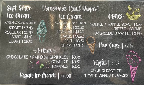 What's The Scoop by null