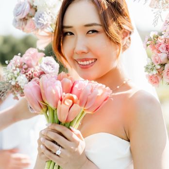 Pixel Pie Weddings - Videographers Near Me Pixel Pie Weddings - Videographers Near Me
