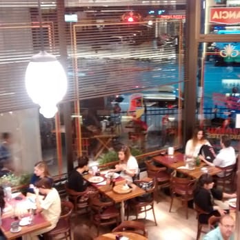 San Miguel - Desde arriba. - Pizza Near Me - Buenos Aires, C