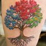 Photo of 12 Monkeys Tattoos