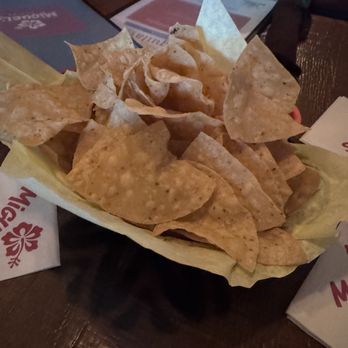 Miguel's Cocina - Mexican Near Me - Carlsbad, California Miguel's Cocina - Mexican Near Me - Carlsbad, California