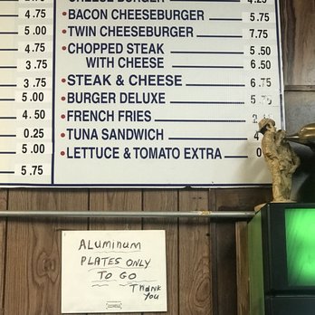 Nick's Restaurant - a menu for sandwiches - Cafes Near Me - Jersey City, New Jersey Nick's Restaurant - a menu for sandwiches - Cafes Near Me - Jersey City, New Jersey