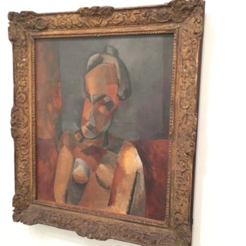 Tate Modern - Picasso - Art Museums Near Me - London, XGL