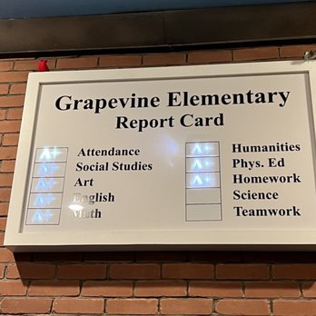 The Escape Game Grapevine - Escape Games Near Me - Grapevine, Texas