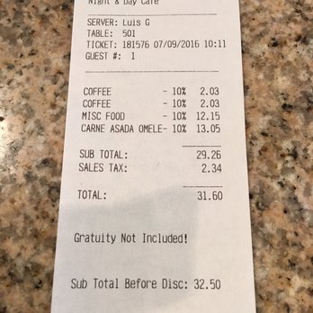 Night & Day Cafe - Bill! - Beer Bar Near Me - Coronado, California Night & Day Cafe - Bill! - Beer Bar Near Me - Coronado, California