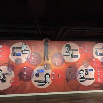 Deutsches Spionagemuseum - Inside - Museums Near Me - Berlin, BE